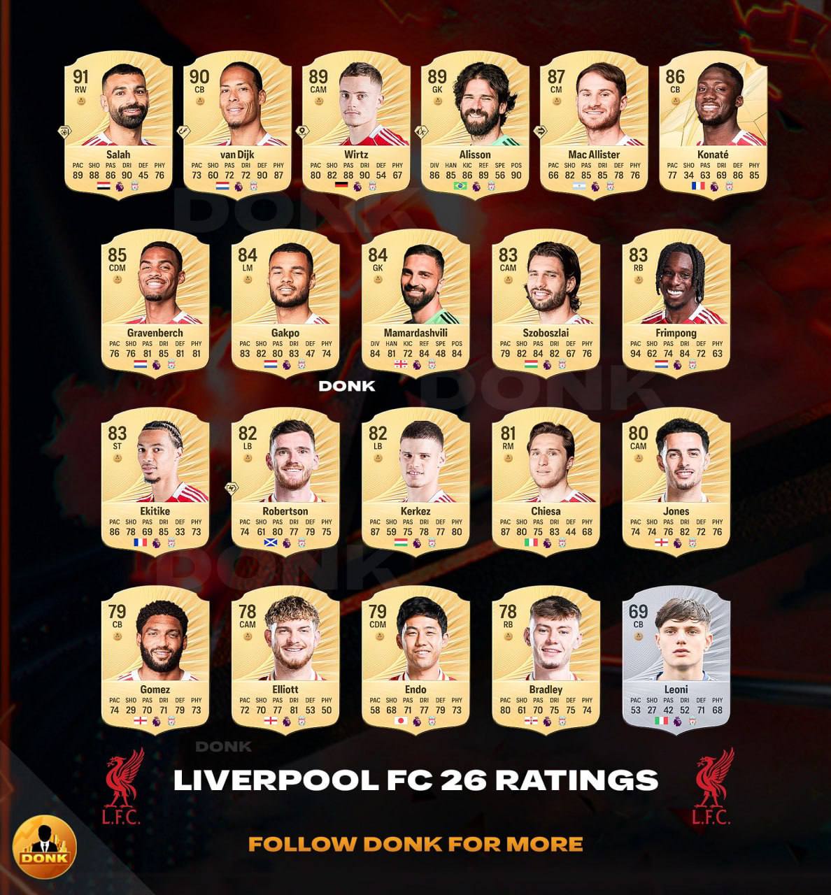 fifa7 utチーム 🐺🌸STARTING LINEUP🌸🐺 天皇杯 JFA 第105回全日本サッカー
