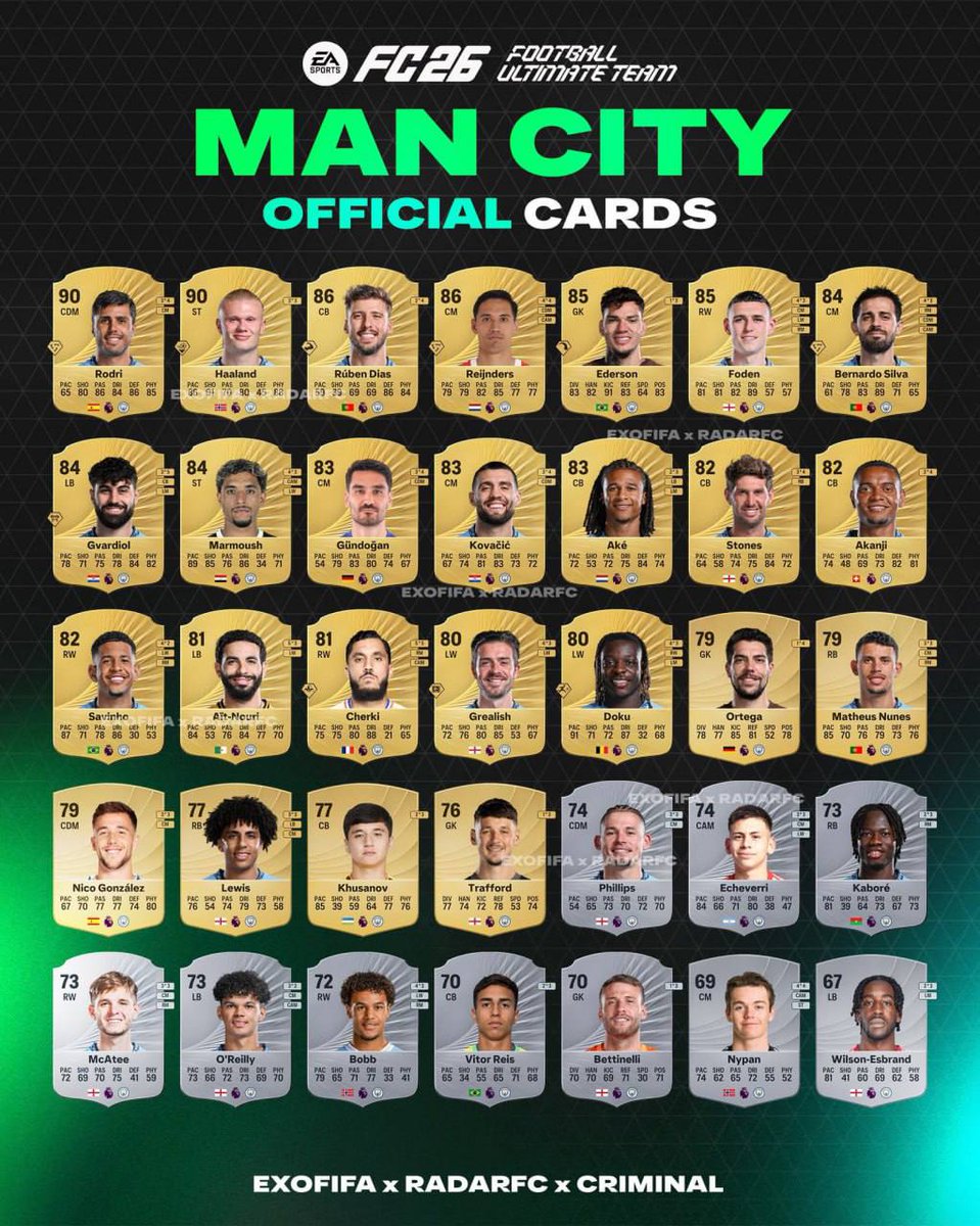 fifa7 utチーム fifa7 utチーム