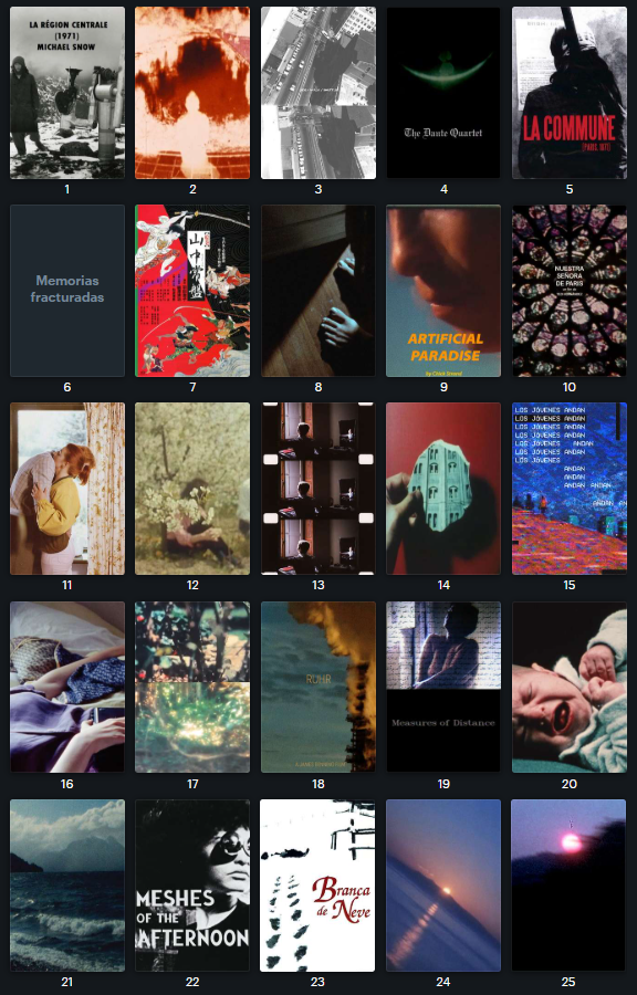 Altra edició del <a href="/topfilmtuiter/">Top FilmTuiter</a>, i deixe per ací la meua llista de cine experimental. Difícil i no tot lo treballada o pensada que voldria, però ja és una sensació que porte acumulant en esta xula (i moltes vegades frustrant) iniciativa. boxd.it/Oauye