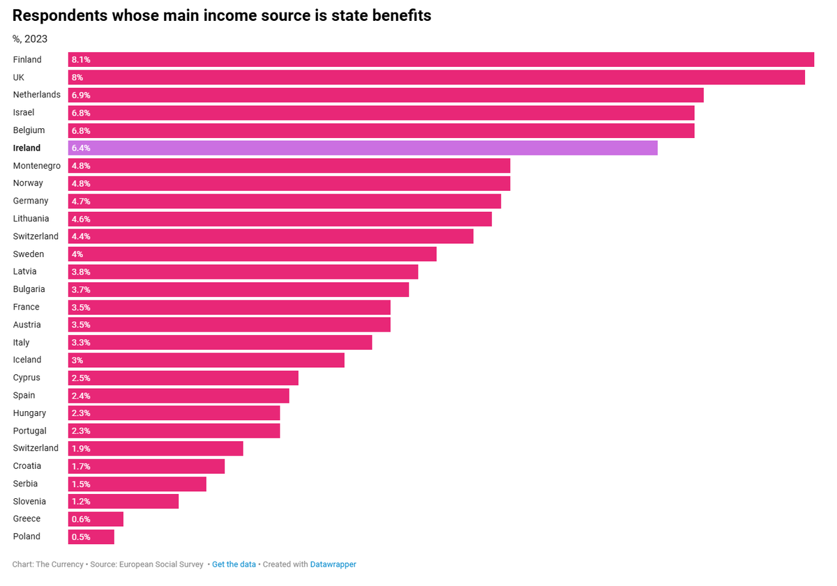 Dan O'Brien tweet media