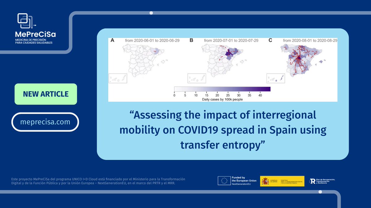 👆 ¿Sabías que la #movilidad humana jugó un papel clave en la transmisión de la #COVID19?

💡El impacto de la movilidad en la propagación de la #epidemia en España es el tema central del nuevo estudio de los proyectos <a href="/meprecisa/">MePreCiSa</a> y <a href="/CREXDATA_EU/">CREXDATA</a> 

🔗 meprecisa.com/nuevo-articulo…