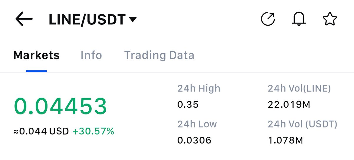 Line_Protocol's tweet image. We’re excited to announce that Line Protocol (LINE) has officially hit $1,000,000+ in trading volume! 🎉
This is just the beginning — our community is growing stronger every day, and momentum is on our side.
📈 Trade now on MEXC: mexc.com/exchange/LINE_…