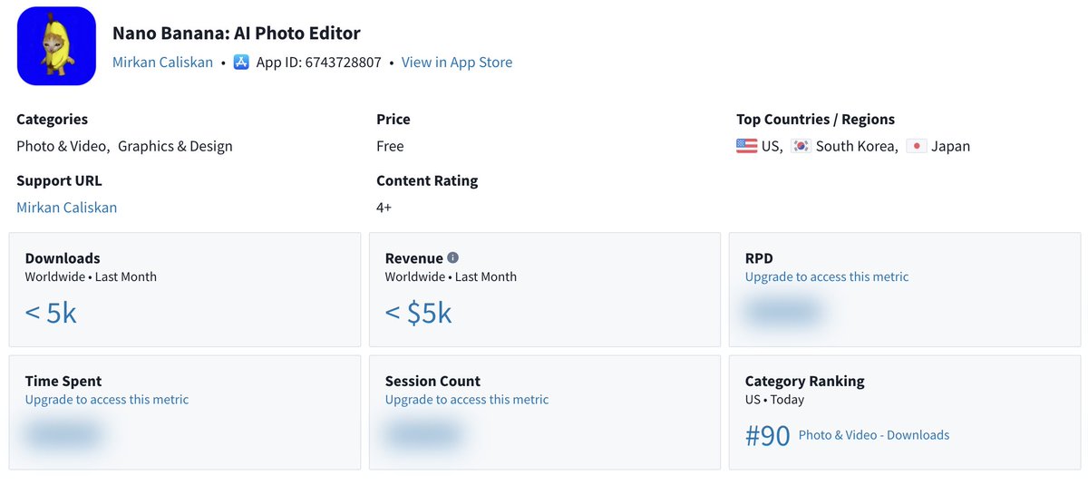 alexcooldev's tweet image. Trust me, you only need one photo editor app, and whenever a big giant drops a new AI image model, just rename it and you’ll automatically hit ASO top 1 with infinite MRR.
Before: Ghibli. Now: Nano Banana.