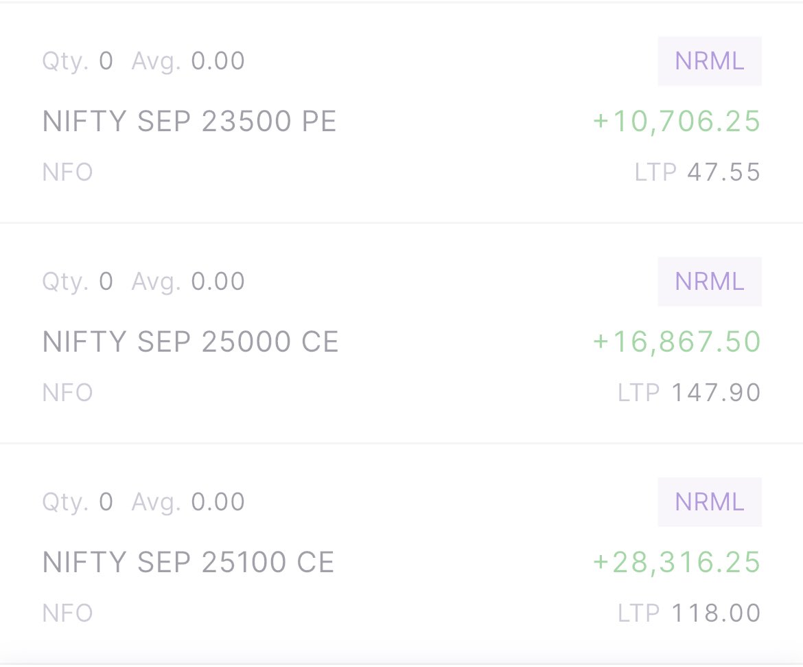 Anirbban's tweet image. Premium ate both side. 

Option Seller #Anirban is back.

Time to make #XSub for professionals..