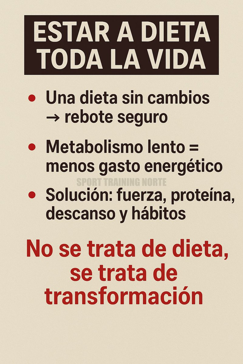 StnFitnessBlog's tweet photo. 🥕 Estar a dieta.

Muchos comienzan una pensando solo en el “antes”. 

🤔 El problema es que nadie se pregunta: ¿y después qué? 

La realidad es dura y si no mejoras tu metabolismo, tarde o temprano tu cuerpo volverá al punto de partida.

Lo vemos. 👇

Una dieta restrictiva sin un hábito correcto de entrenamiento, descanso y nutrición es solo un parche temporal.

📉 ¿Por qué ocurre esto?

Cuando recortas calorías sin estrategia, el cuerpo se adapta: gastas menos energía, pierdes masa muscular y tu metabolismo se vuelve más lento. 

Una vez dejas la dieta, el “rebote” es casi inevitable.

💡 La clave no es estar “a dieta” de por vida, sino crear hábitos y un entorno metabólico favorable:

🔹 Entrenamiento de fuerza para aumentar tu masa muscular.

🔹 Comer suficiente proteína y alimentos de calidad.

🔹 Respetar tu tiempo de descanso y manejar el estrés.

🚀 El verdadero cambio no es bajar rápido, es transformar tu metabolismo para mantener resultados a largo plazo.

🩺 Consulta con un profesional de la salud para asegurarte que estas haciendo las cosas bien, cada persona es diferente.

👉 ¿Vas a hacer dieta… o vas a cambiar tu vida?

¡Comenta cuánto tiempo máximo has estado de dieta!.

#Metabolismo #DietaInteligente #FitnessConCiencia #HabitosSaludables #TransformacionReal #Gimnasio #SaludDuradera