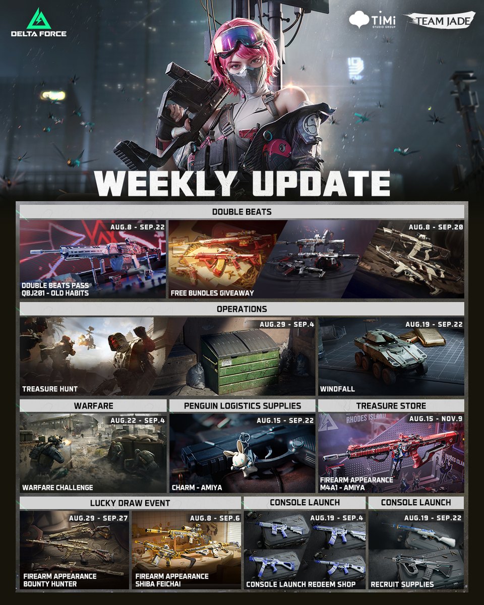 Delta Force Game tweet media