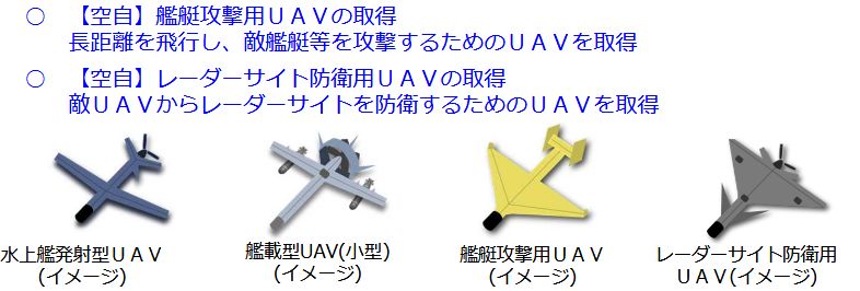 そのSHIELD用UAVは、メチャクチャ種類が多いが？？？なモノとして空