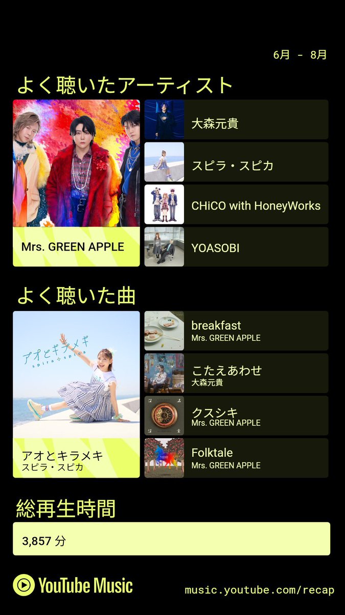 GARNET404s's tweet image. ミセス万歳