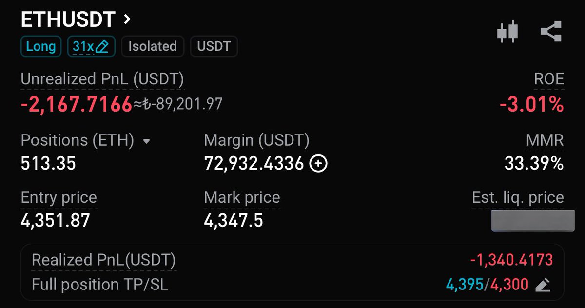 %1 stoplu #ETH long açtık. 🔥