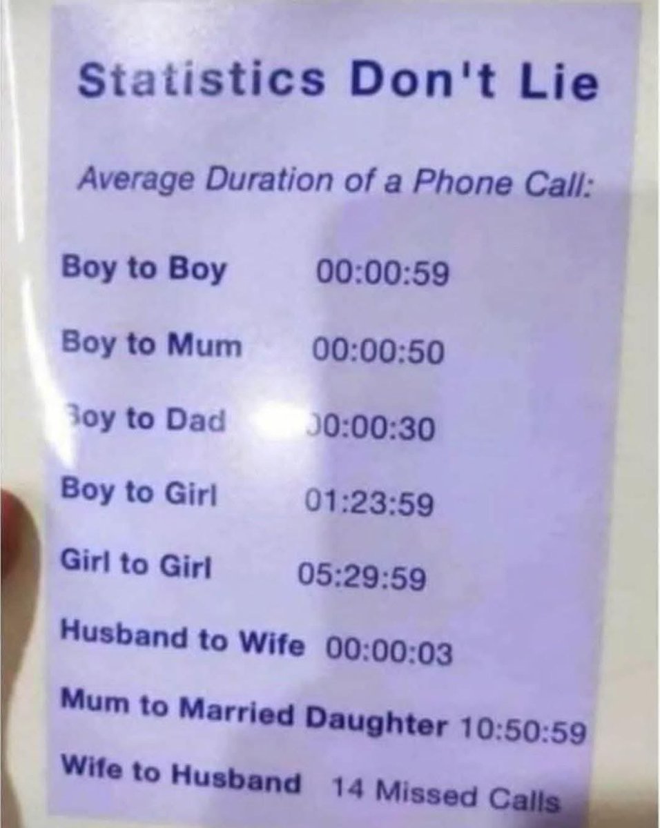 I can relate to this 😳😳😬😬 #friday