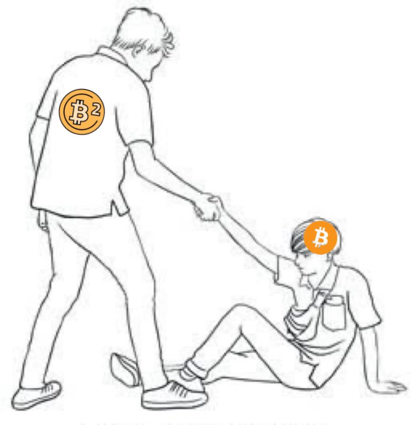 L 3 N I S tweet media