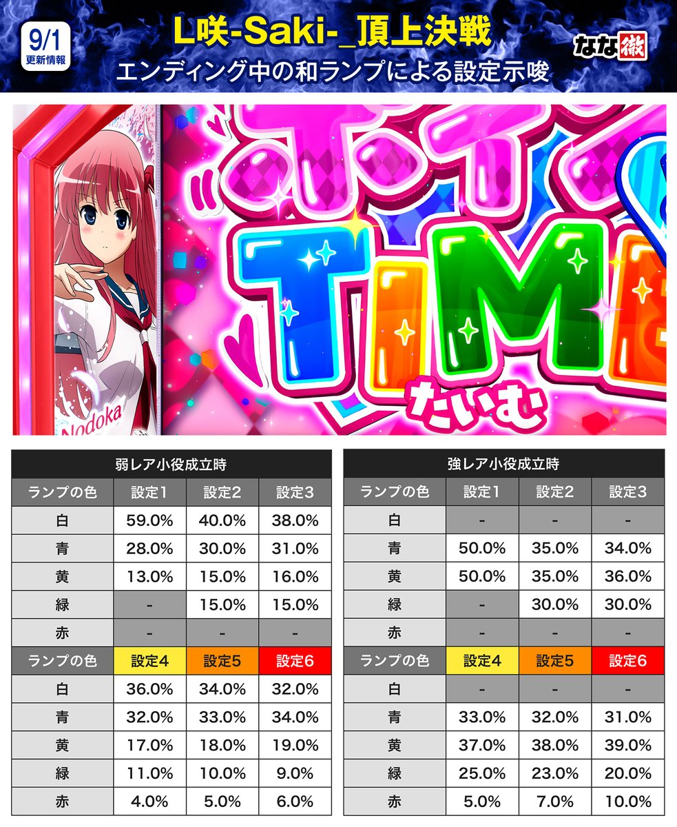 スマスロユニット　データーカウンター接続可能　⭕️7月verプログラム⭕️ スマスロユニット データーカウンター接続可能 ♻️7月