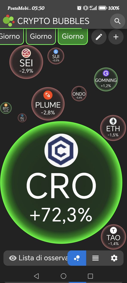 Alenoah26's tweet photo. #Cronos start to pump๐๐
Last chance for jumping on the trainโค๏ธ
My wallet is this... Any suggestion?
#Bitcoin #mining #gomining #crypto #finance #CryptoTrading #CryptoMarket #cryptocurrency #seichain
#BlockchainFuture https://t.co/v8U67YgWjm