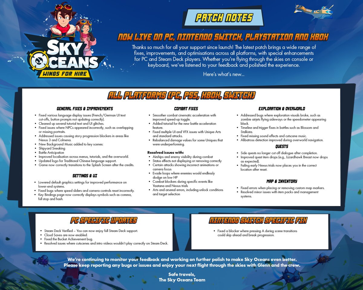 Sky Oceans: Wings for Hire (@skyoceansgame) on Twitter photo 🚨 Sky Oceans: Wings for Hire Patch Update Now Live on all platforms! ✈️
We’ve squashed bugs, added combat improvements and officially earned our Steam Deck wings ✅
📖 Check out the full patch notes
✈️ <a href="/OctetoStudios/">Octeto Studios</a> & <a href="/PQubeGames/">PQube</a> 🫡
Safe travels! 🚨 Sky Oceans: Wings for Hire Patch Update Now Live on all platforms! ✈️
We’ve squashed bugs, added combat improvements and officially earned our Steam Deck wings ✅
📖 Check out the full patch notes
✈️ <a href="/OctetoStudios/">Octeto Studios</a> & <a href="/PQubeGames/">PQube</a> 🫡
Safe travels!