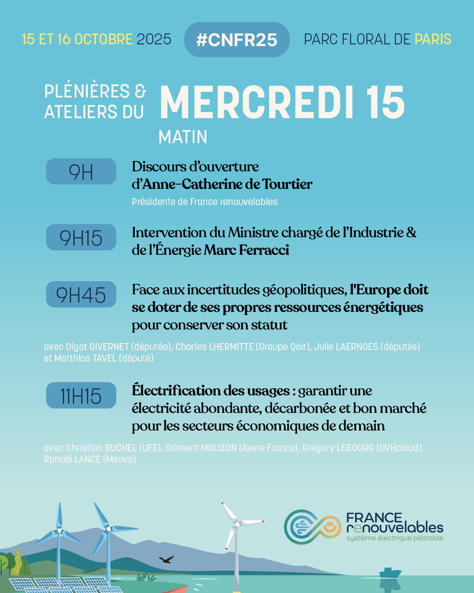 f_renouvelables's tweet image. [#CNFR25] Plus que 40 jours avant la 15ème édition du Colloque National de France Renouvelables ! #CNFR 🍃🌊☀️

📆 Rendez-vous les 15 &amp;amp; 16 octobre prochain au Parc Floral de Paris pour l'événement majeur des filières #éolienne et #photovoltaïque en France.
