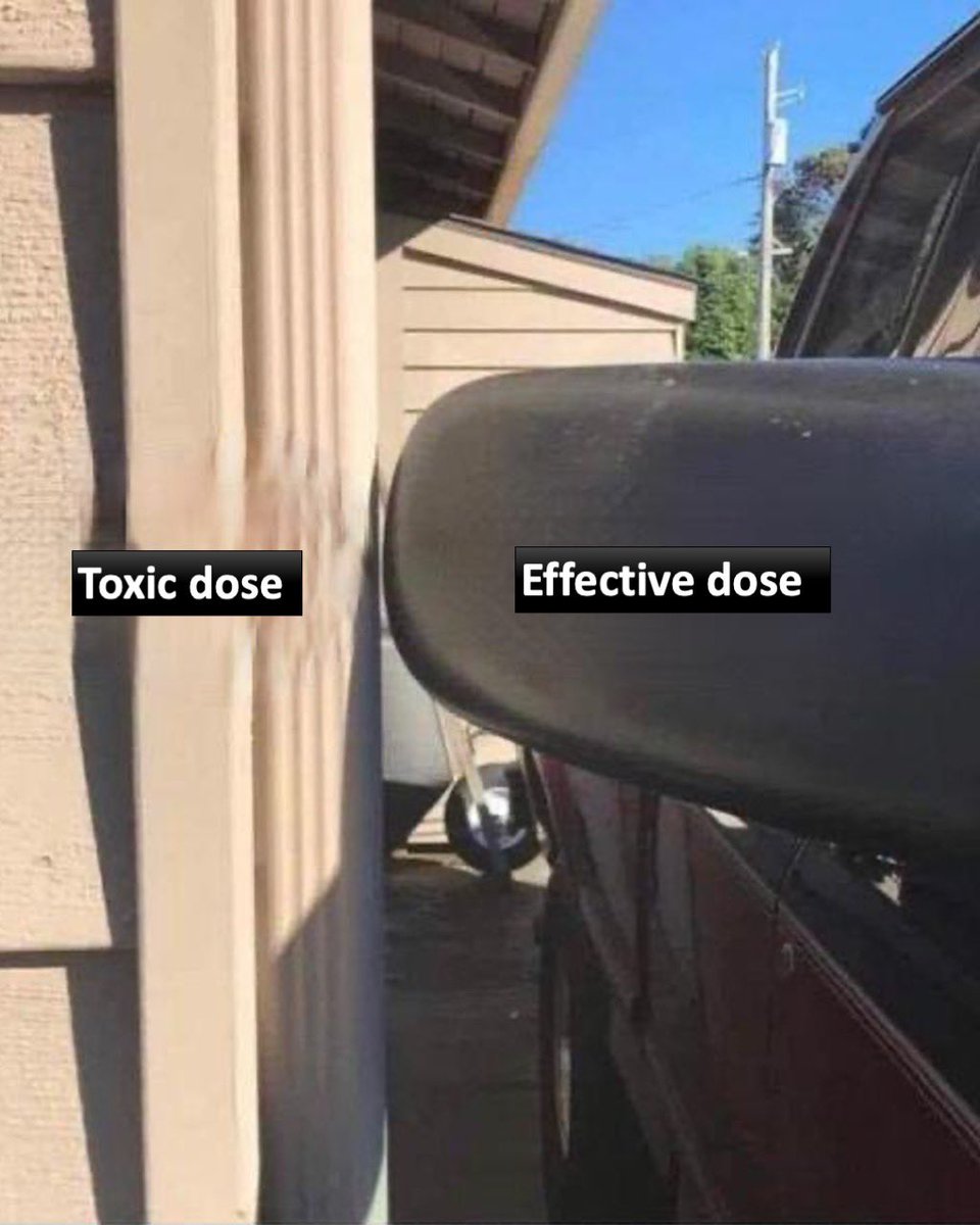 Narrow therapeutic index 🥲