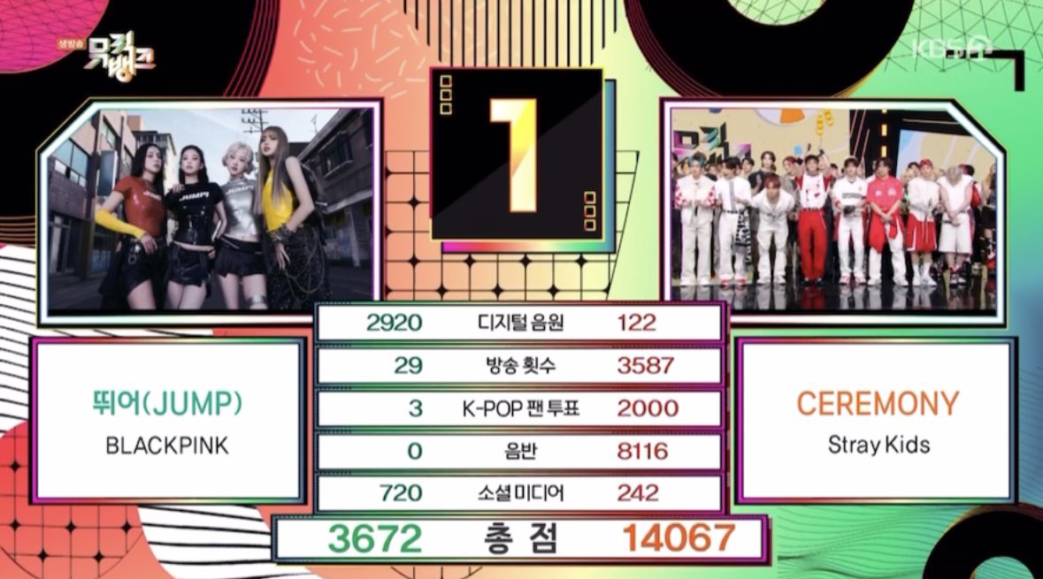 Stray Kids情報★SKZ-INF8 tweet media