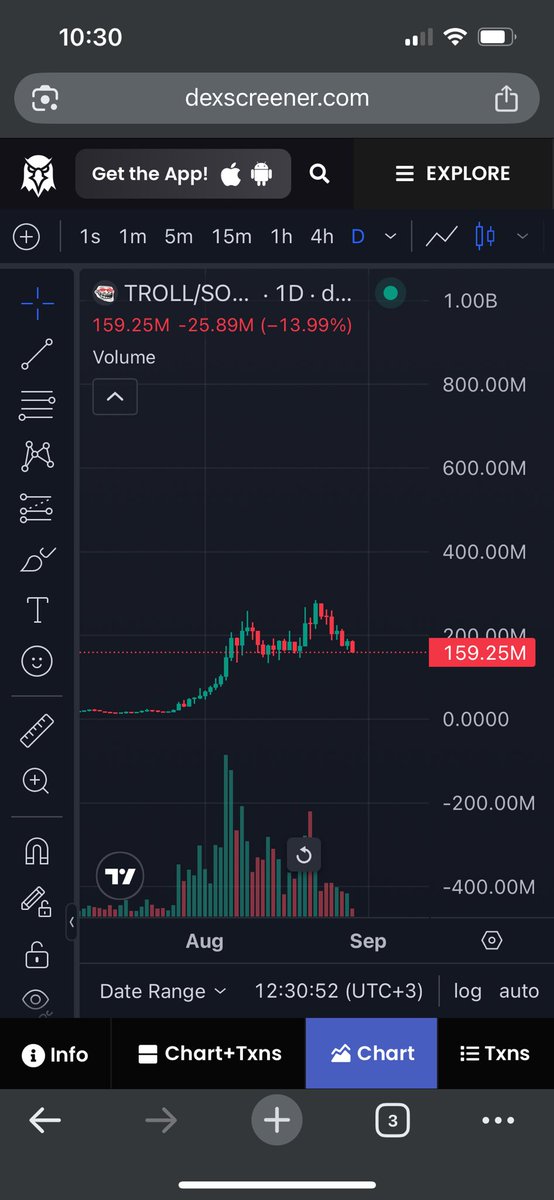 RipJalens's tweet image. The most viral meme on the internet, will become the most viral memecoin

Mark my words

Trade less $Troll more