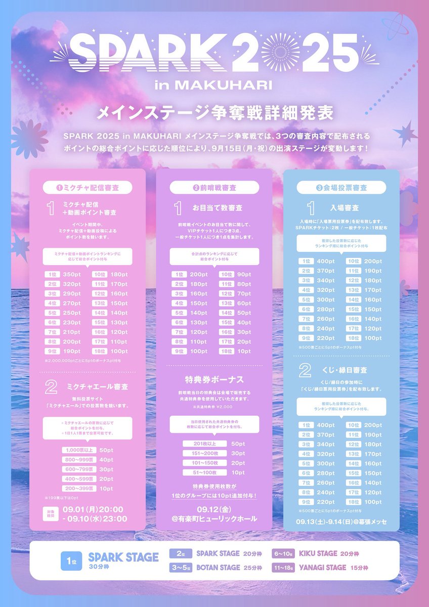 マザリ 入場特典券 マザリ 入場特典 お目当て入場特典券