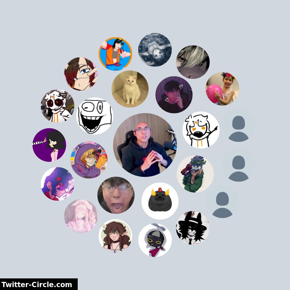 Mi Círculo de Interacción de Twitter

➡️ infintytweet.me/interaction-ci…