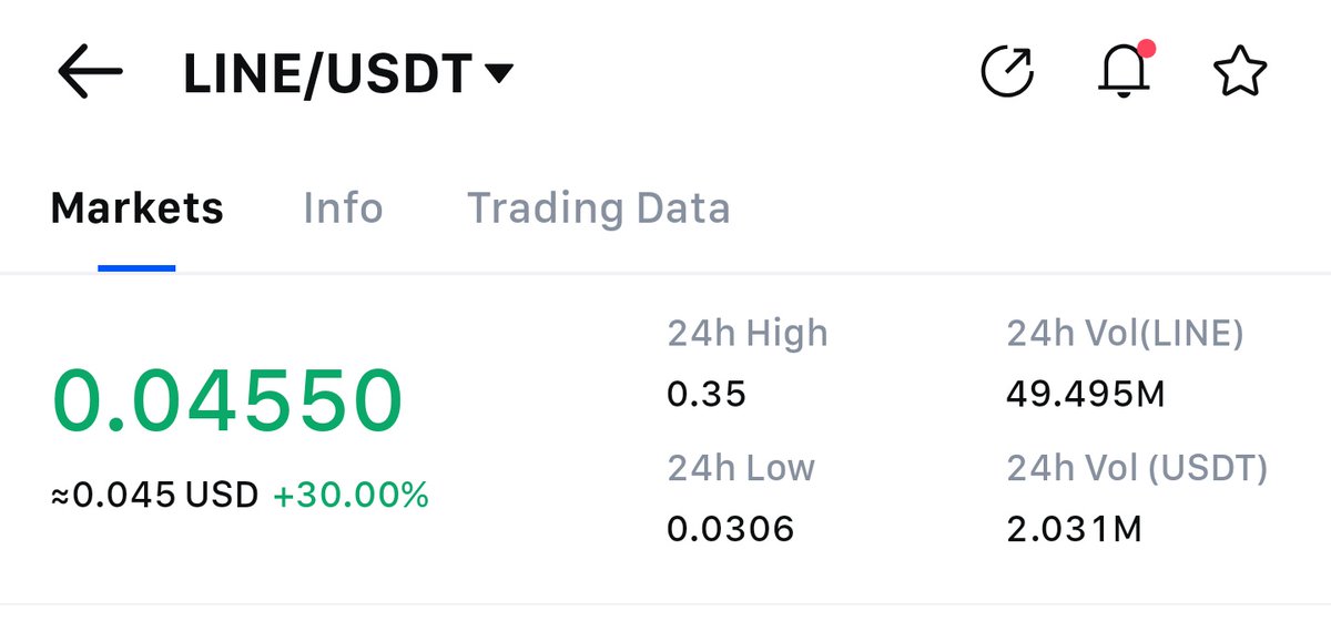 Line_Protocol's tweet image. Line Protocol | Breaking Limits
The wave is unstoppable — $LINE has crossed 2 Million+ trading volume on MEXC.
Not just numbers. A signal. A movement. A future in motion.
🔗 Trade the momentum: mexc.com/exchange/LINE_…