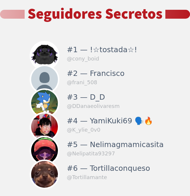 ¡Acabo de descubrir quién visitó mi perfil de Twitter!

⠀➡️ infintytweet.me/secret-stalker…