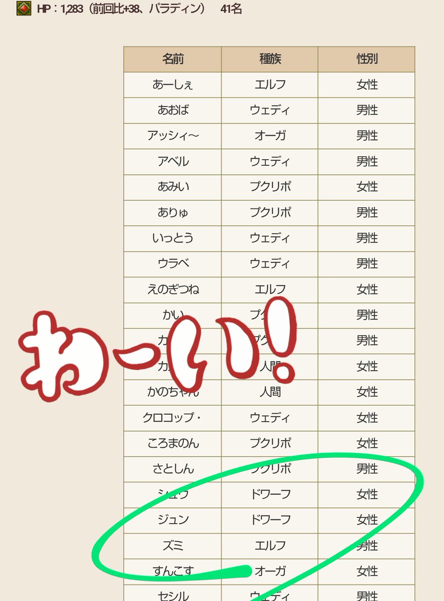 ジュン🐱 tweet media