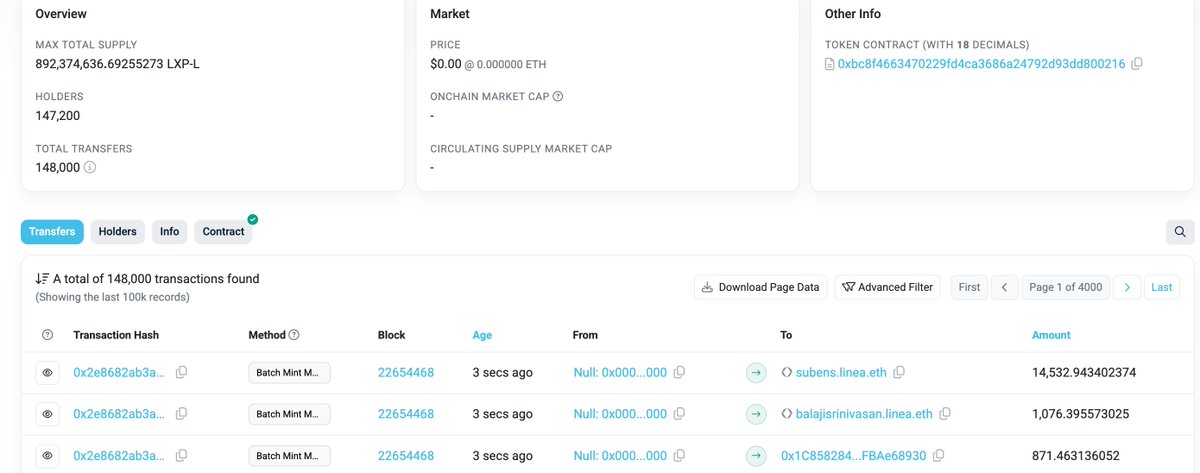 BullGet2023's tweet image. Linea started sending LXP-L to wallets

#linea #lxp #lxpl
