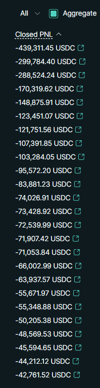 The things people won't show you; not everything is always sunshine &amp; rainbows and often times it's quite dark.

The only thing that matters is being consistently positive over the long term which I'm grateful to be.

Obviously I'm net positive else I wouldn't be posting and