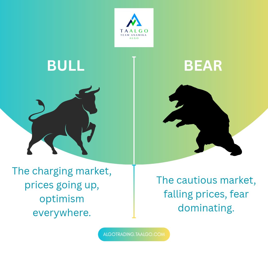 taalgo_'s tweet image. Welcome to the Stock Market Zoo! 🐂🐻🦅🐢
Aap kaunsi team mein ho? Batao niche
#StockMarketZoo #Taalgo #InvestingSimplified
#StockMarketIndia #MutualFunds #FinancialFreedom
#BullVsBear #SharkVsTortoise #HawkVsDove
#MarketMood #AlgoTrading #TradingCommunity
#InvestSmart…