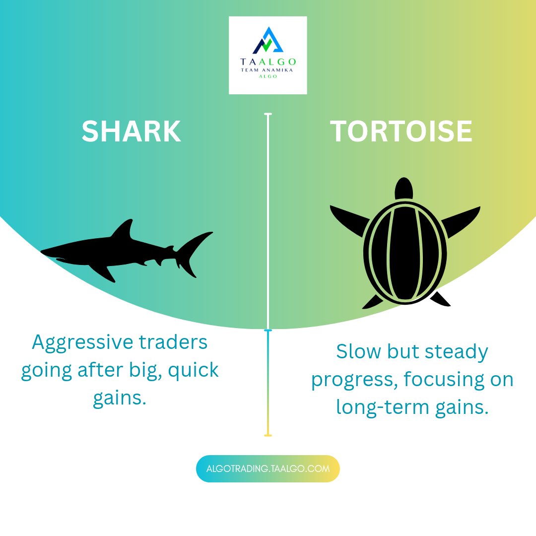 taalgo_'s tweet image. Welcome to the Stock Market Zoo! 🐂🐻🦅🐢
Aap kaunsi team mein ho? Batao niche
#StockMarketZoo #Taalgo #InvestingSimplified
#StockMarketIndia #MutualFunds #FinancialFreedom
#BullVsBear #SharkVsTortoise #HawkVsDove
#MarketMood #AlgoTrading #TradingCommunity
#InvestSmart…