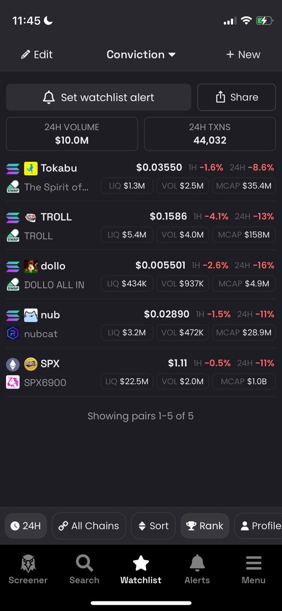 Wish i didn’t woke up today