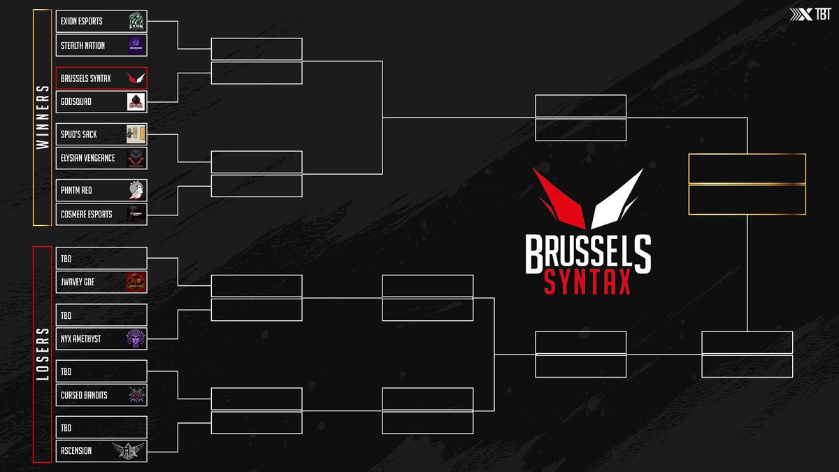 TeamSyntaxOffi's tweet image. Playoffs bracket is set!

Good luck to all the teams!

@AMeLeague