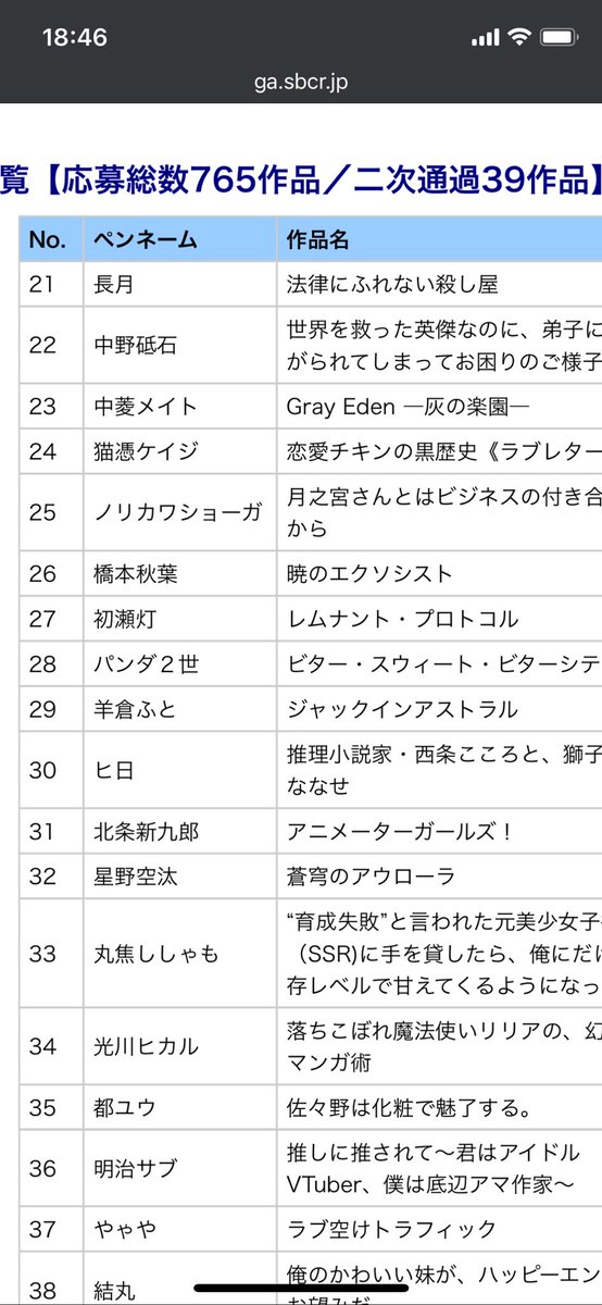 GA大賞、二次も通過してた！