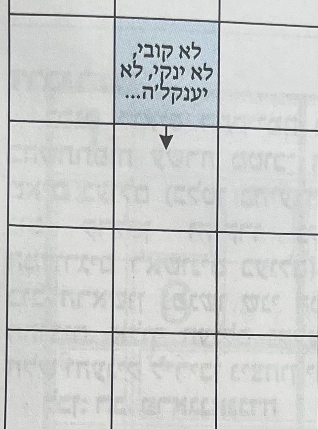 הגדרת תשחץ במיוחד בשבילך <a href="/J_Nimrodi/">Jonathan Nimrodi 🇺🇸🇮🇱 🎤🏆🥇</a> <a href="/ZiatMoshe/">Moshe Ziat</a> <a href="/shashtech/">Itzik Shasho</a>