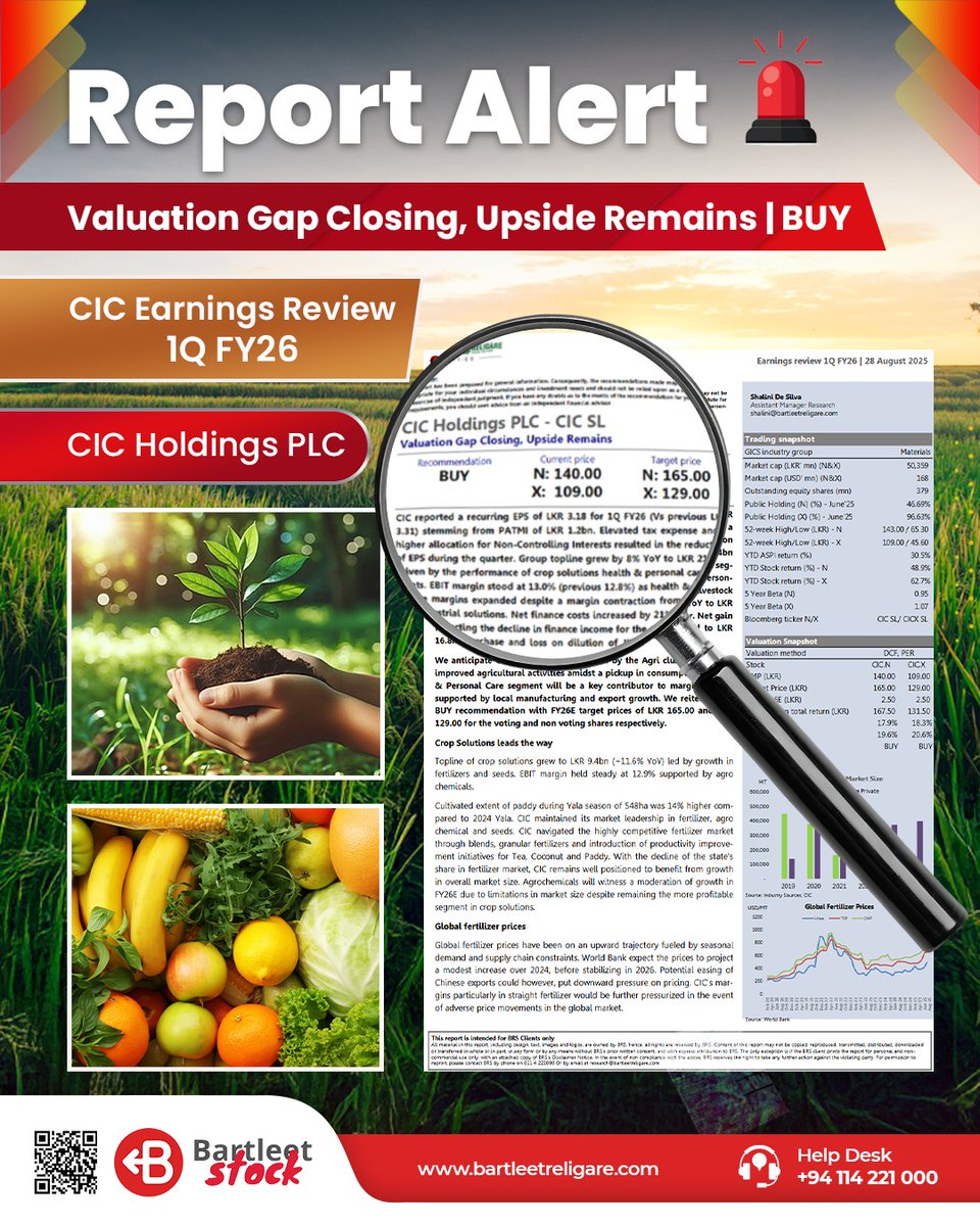 BartleetStock's tweet image. CIC Earnings Review 1Q FY26 | Bartleet Religare Securities – 28.08.2025 Valuation Gap Closing, Upside Remains | BUY 

📎 Full Report 👉research.bartleetreligare.com/reports/cic-ho…

#CICHoldings #AgroSolutions #Agrochemicals #PoultryIndustry #PharmaSriLanka #bartleetstock