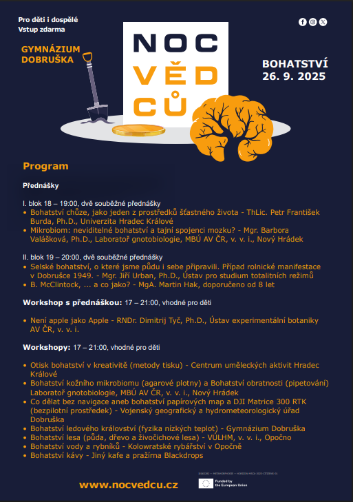 26. září <a href="/nocvedcuCZ/">Noc vědců</a>
Laboratoř gnotobiologie MBÚ, ve spolupráci s Gymnáziem Dobruška, připravila bohatý program
🤩👨‍👩‍👧‍👦👀⬇️🦠🧠🍎🌳🗣️
