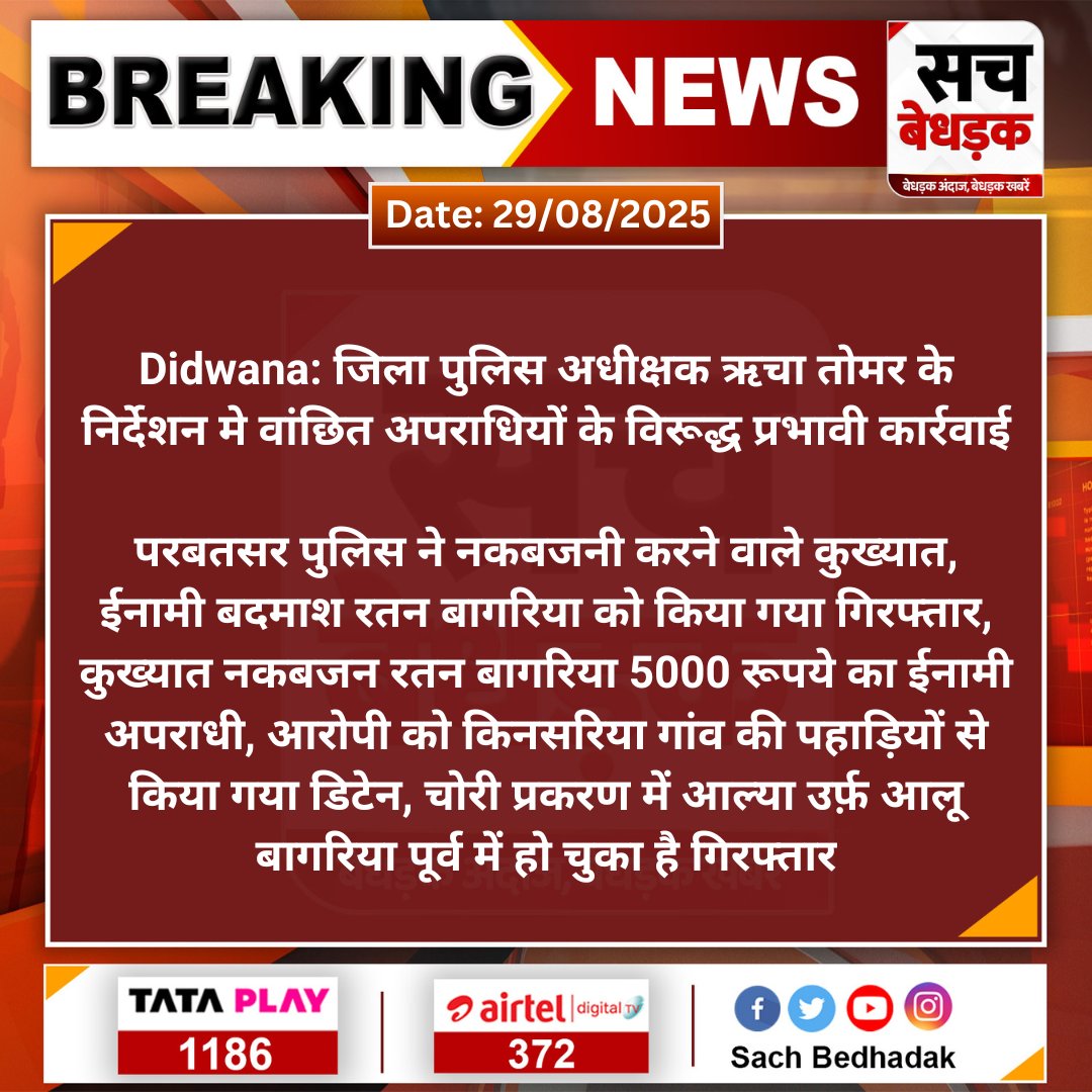 SachBedhadak's tweet photo. #Didwana: जिला पुलिस अधीक्षक ऋचा तोमर के निर्देशन मे वांछित अपराधियों के विरूद्ध प्रभावी कार्रवाई

परबतसर पुलिस ने नकबजनी करने वाले कुख्यात, ईनामी बदमाश रतन बागरिया को किया गया गिरफ्तार, कुख्यात नकबजन...
#SachBedhadak @Didwanapolice https://t.co/NQUxvRRnFp