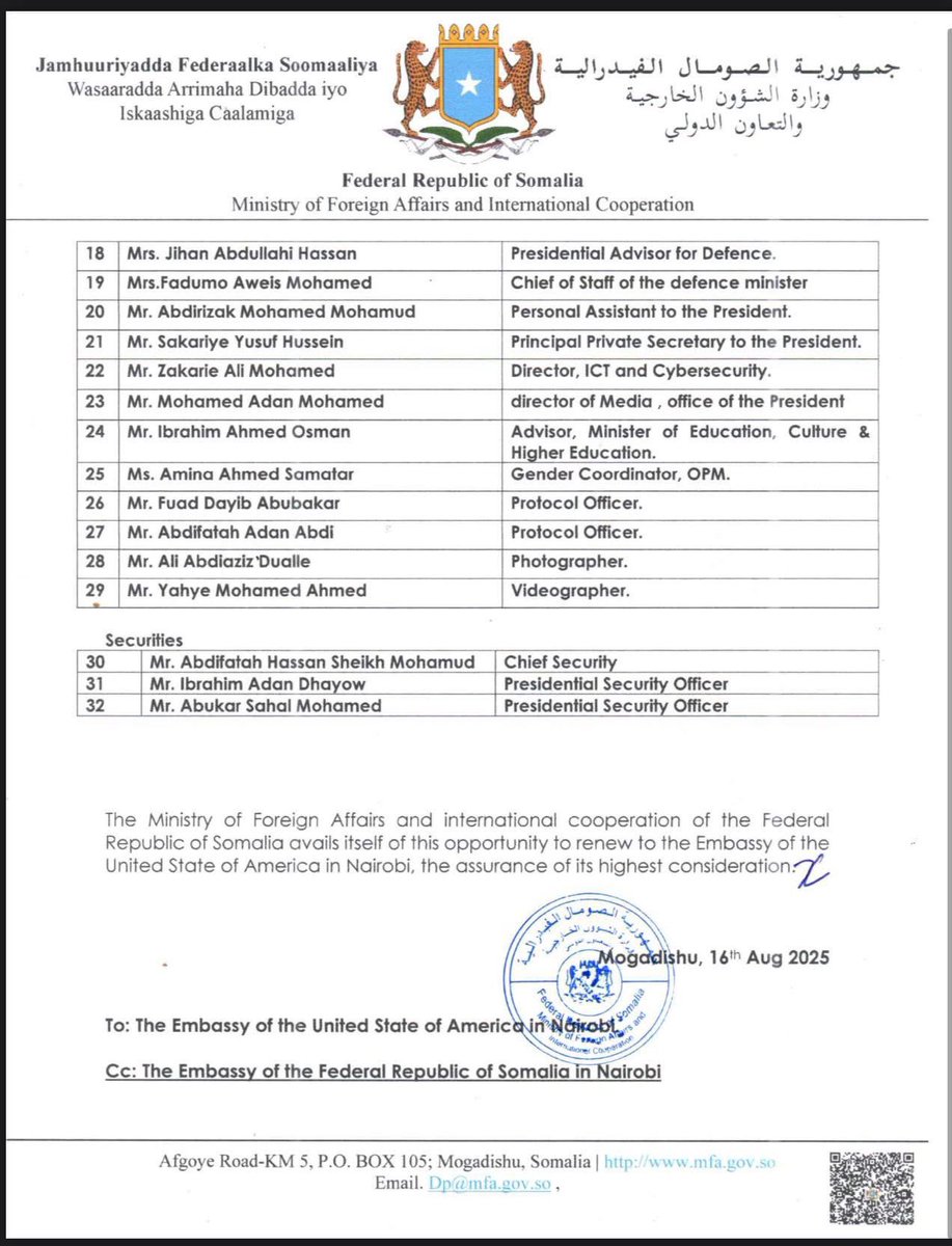 SSTHawdReserve's tweet image. Fool xumada Villa Wardhiigley.

 Taliska #Xamar &amp;amp; Xamar daye ayaa mar kale aduunka u xaqiijiyey dhaqanka mooryaanimada, fahan xumada, aqoon la’aanta, local-nimada iyo Xamar &amp;amp; Xamar daye-nimada.
Taliskani tubtii buu hayaa talisyadii hoogay – waa hogaamin ku socda dariiqii