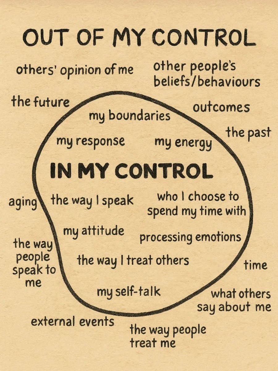 MasteryNotes's tweet photo. 12 Deep Lines about Life:

1. https://t.co/8PbG8OqusT