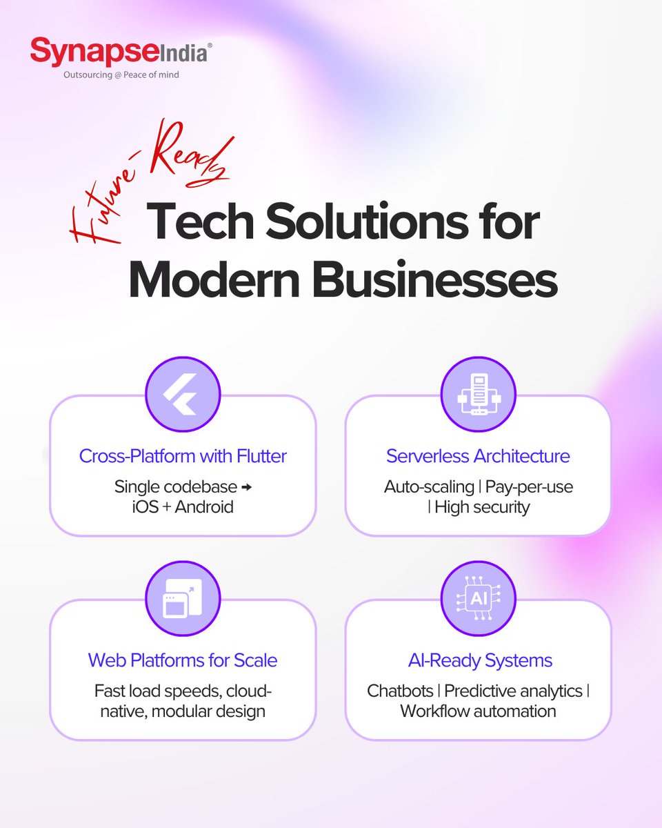 SynapseIndia's tweet image. From Flutter-powered mobile apps to serverless AWS backends, scalable web platforms, and AI integrations, these technologies are transforming the way businesses build, scale, and innovate.
Are you ready to make your systems faster, smarter, and future-proof?
#FlutterDevelopment
