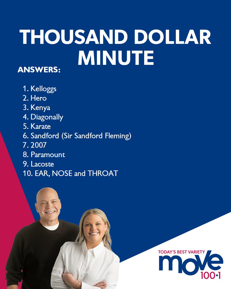 Edna Newhook with 3/10 today! How many did you know?

💰 Play for $1000 tomorrow at 7! 
📻 #ListenLive on the free @iheartradioca app! 
🗣️ Ask your smart speaker to play 'MOVE 100 Halifax' #MOVEMornings