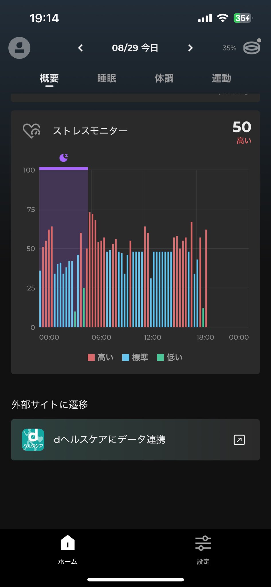 アマチュア社会人 on X: 