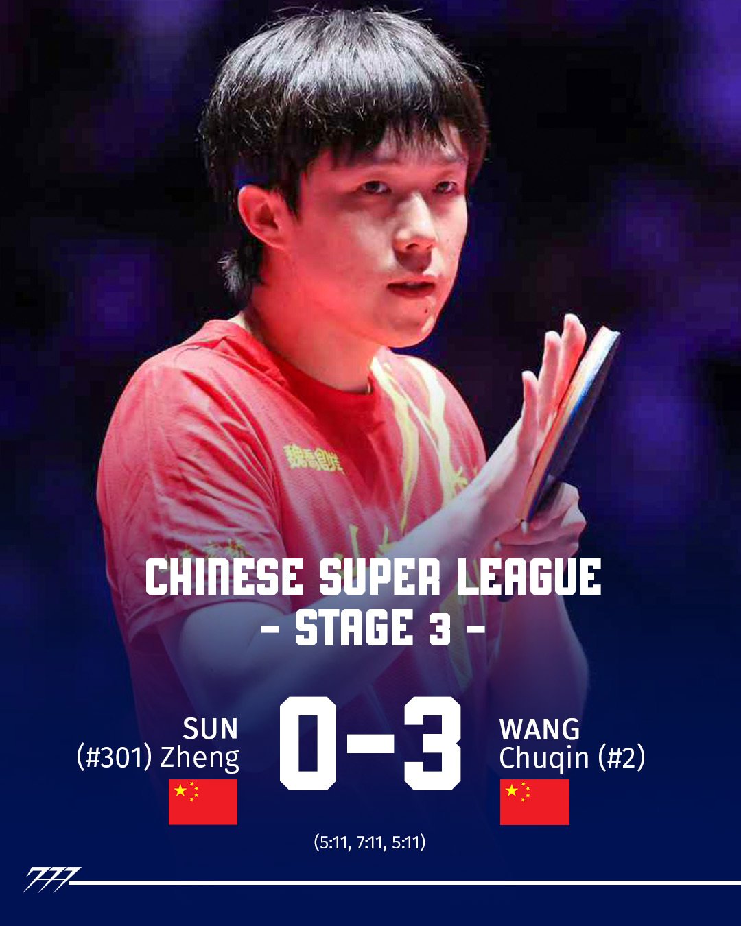 777tabletennis on X: 