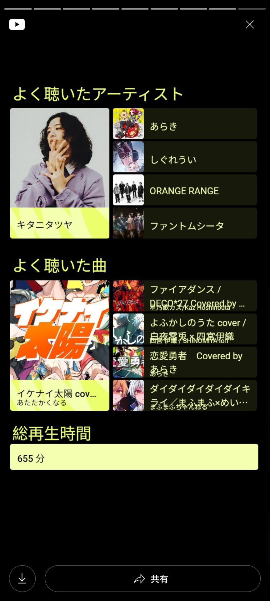 【購入時コメント必須】1999/人間だった 購入時コメント必須】1999/人間だった 購入時コメント必須】1999