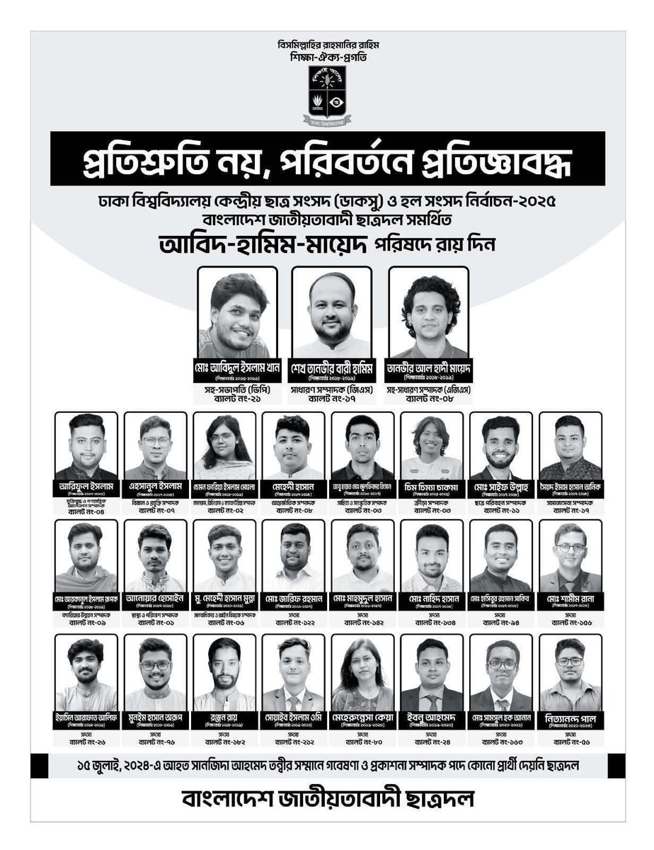 প্রতিশ্রুতি নয়,পরিবর্তনে প্রতিজ্ঞাবদ্ধ.....