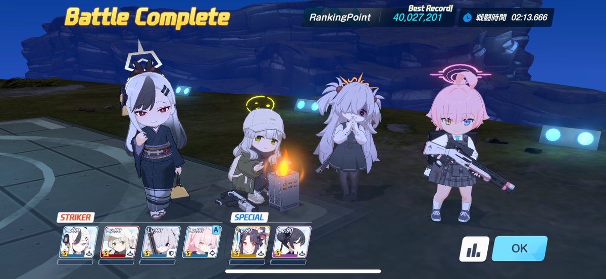 とりあえず4002.7通したけど3000位か…