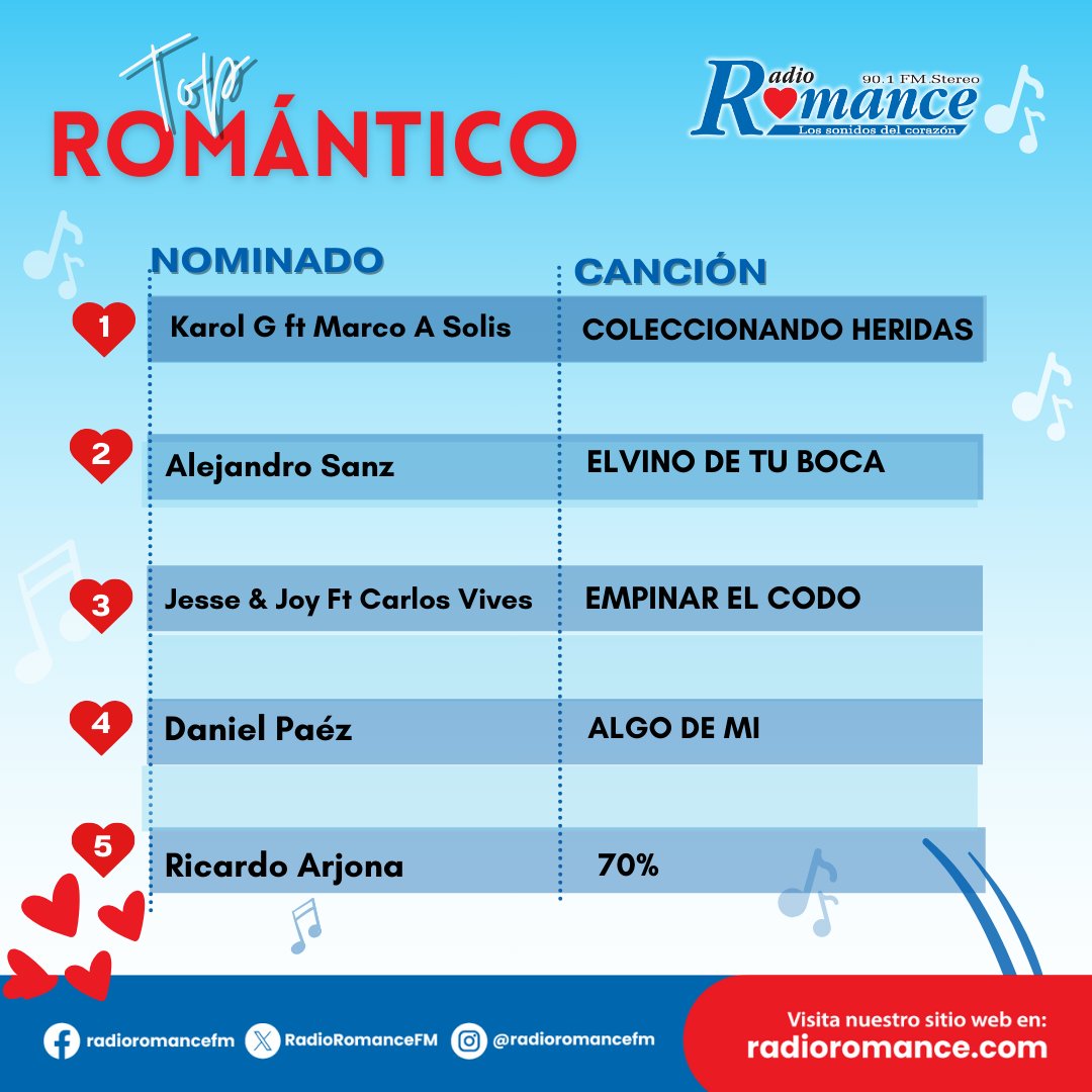 Tarea Ingles Entrevista | PDF | Arte, image size:1080x1080