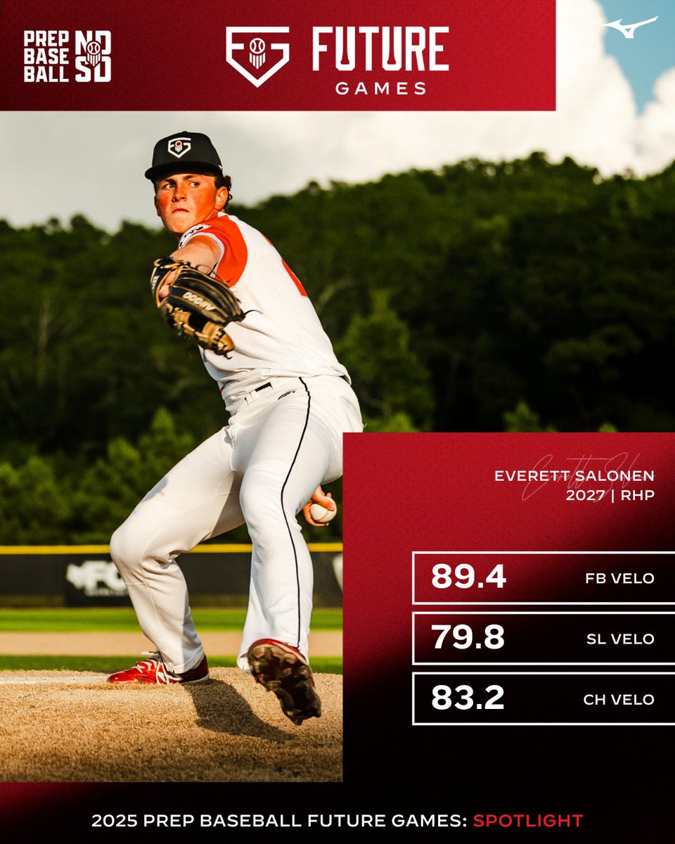 Prep Baseball Dakotas (@pbdakotas) on Twitter photo ๐
๐ฎ๐ญ๐ฎ๐ซ๐ ๐๐๐ฆ๐๐ฌ ๐๐ฉ๐จ๐ญ๐ฅ๐ข๐ ๐ก๐ญ ๐ฆ
Everett Salonen | RHP | 2027
+ 89.4 MPH FB ๐ฅ
+ 79.8 MPH SL โฉ๏ธ
+ 83.2 MPH CH ๐ธ
๐: loom.ly/si198Jk
<a href="/EverettSalonen/">Everett Salonen</a> | #PBFG25 ๐
๐ฎ๐ญ๐ฎ๐ซ๐ ๐๐๐ฆ๐๐ฌ ๐๐ฉ๐จ๐ญ๐ฅ๐ข๐ ๐ก๐ญ ๐ฆ
Everett Salonen | RHP | 2027
+ 89.4 MPH FB ๐ฅ
+ 79.8 MPH SL โฉ๏ธ
+ 83.2 MPH CH ๐ธ
๐: loom.ly/si198Jk
<a href="/EverettSalonen/">Everett Salonen</a> | #PBFG25