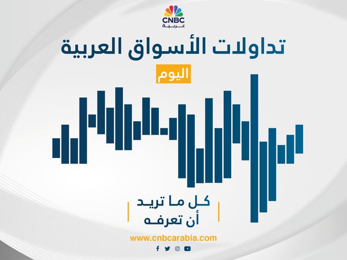 أسواق الخليج تسجل تراجعات جماعية، وسط ترقب مسار أسعار الفائدة وخطوات الفدرالي الأميركي بشأن سياسة التيسير النقدي 